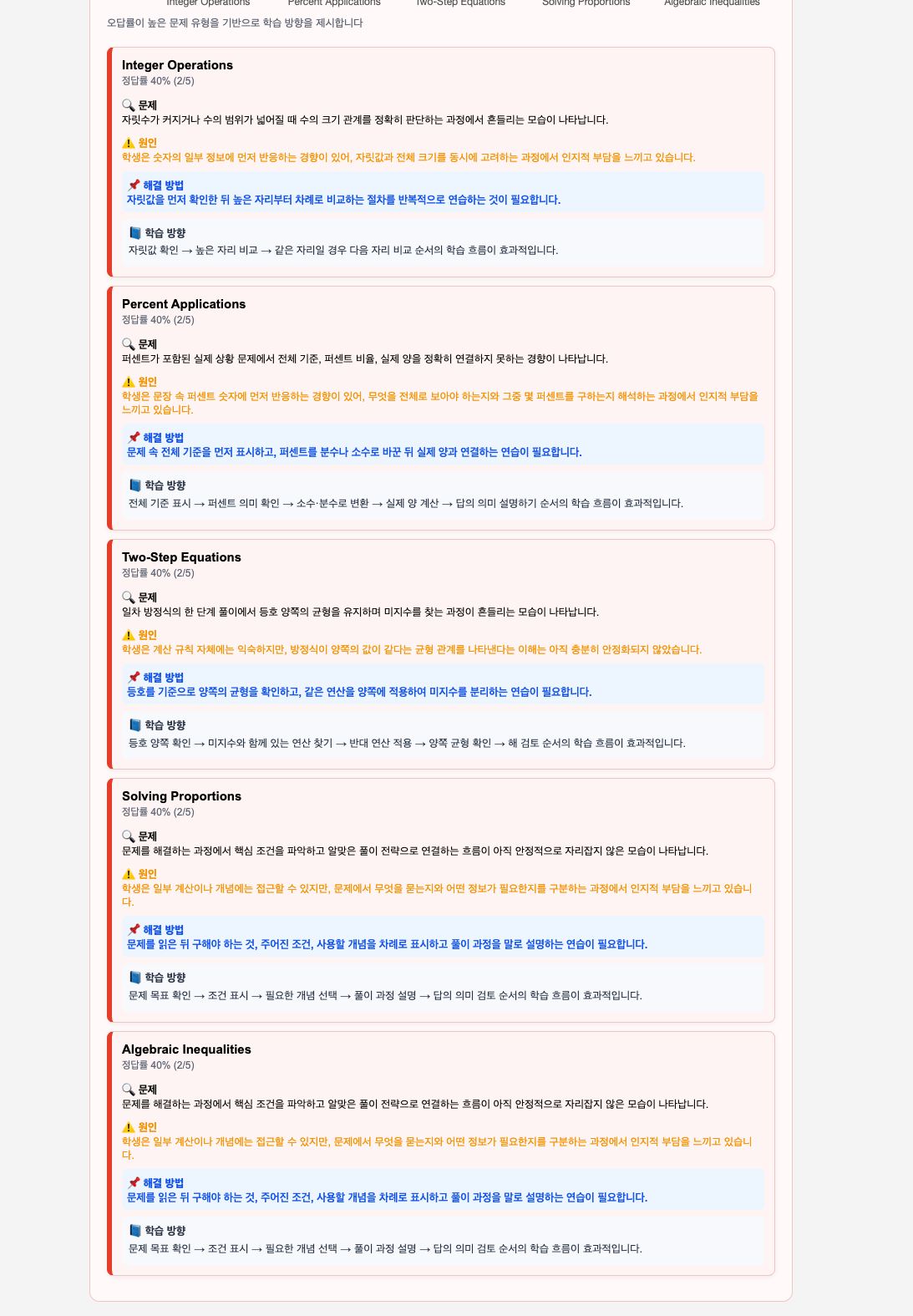 report