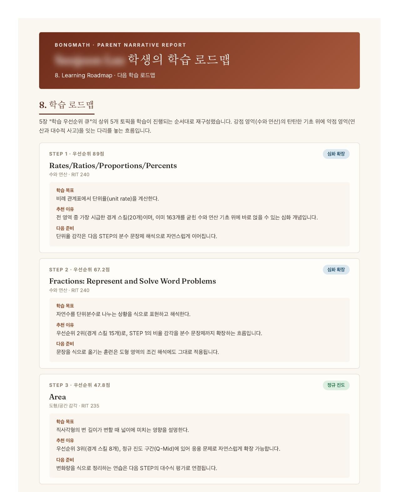 학생별 학습 로드맵